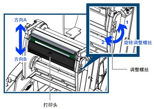 TSC TE244打印出來的字體顏色很淺，不是很清晰，怎么解決？