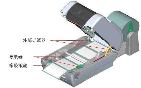 TSC生物標本標簽打印機_TSC TTP-345標簽打印機對貼紙的邊距有要求嗎？