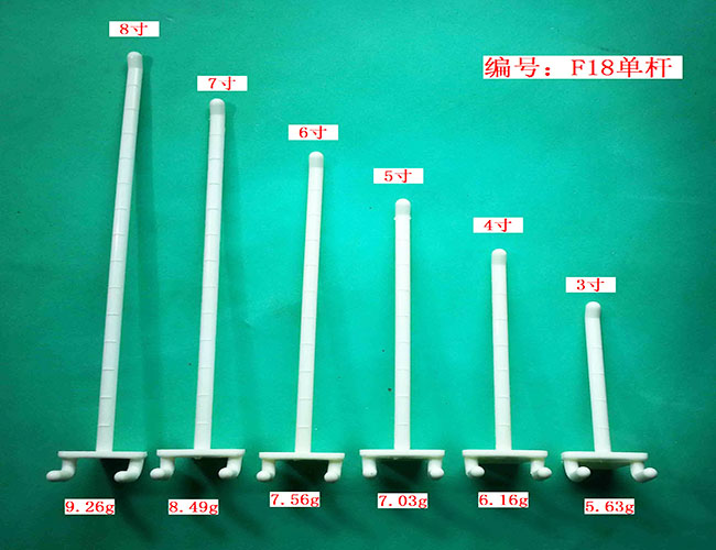 F18ΗU6